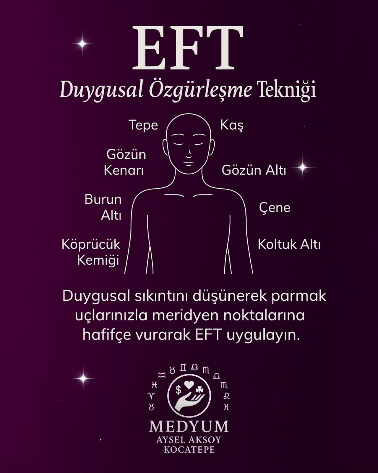 EFT